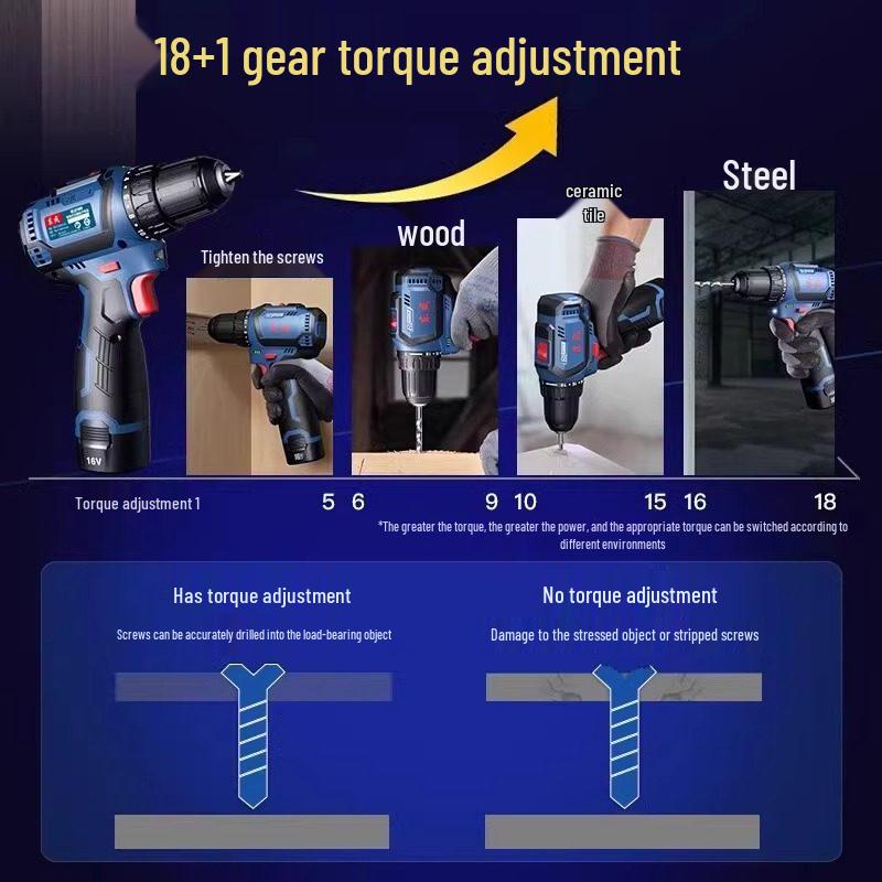 Dongcheng Brushless Rechargeable Lithium Drill: Electric Drill, Screwdriver, Impact Drill, Wrench, and Flashlight.