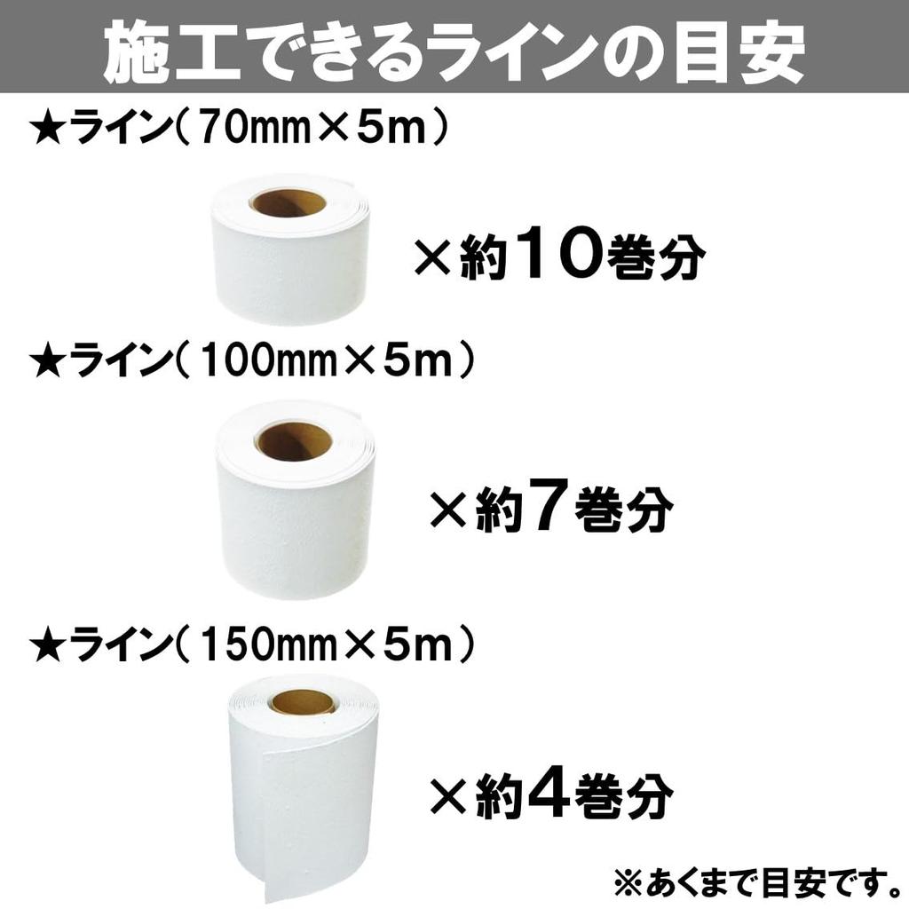 Shinfuji Burner Road Marking Series Road Marking Primer for Asphalt, Liquid Type (1L) RM-500