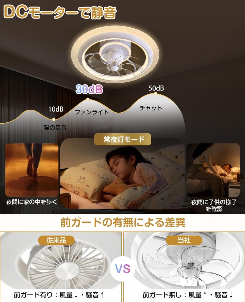 Stylish TENKOO&YOU Ceiling Fan Light, Light Guide Plate, LED Ceiling Fan, 150W Equivalent, 4000lm, Night Light, Fan, Circulator, AppRemote Control,