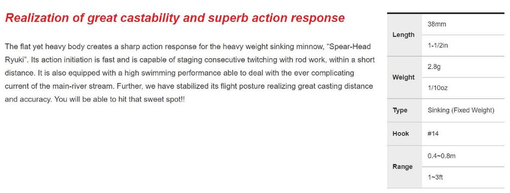 Duo Spearhead Ryuki 38S Sinking Lure ANA4802 (5699)