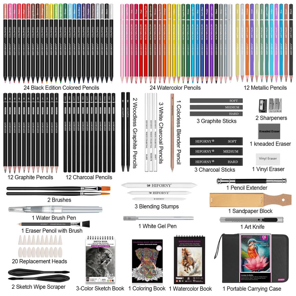 HIFORNY Drawing Sketching Professional Art and Metallic Blending Watercolor and Coloring Book In a Zippered Case & Set, 136-Piece Supplies Graphite,