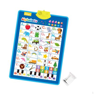 English Sound Book for Kids Game Fun Reading Chart School Preschool Home Alphabet
