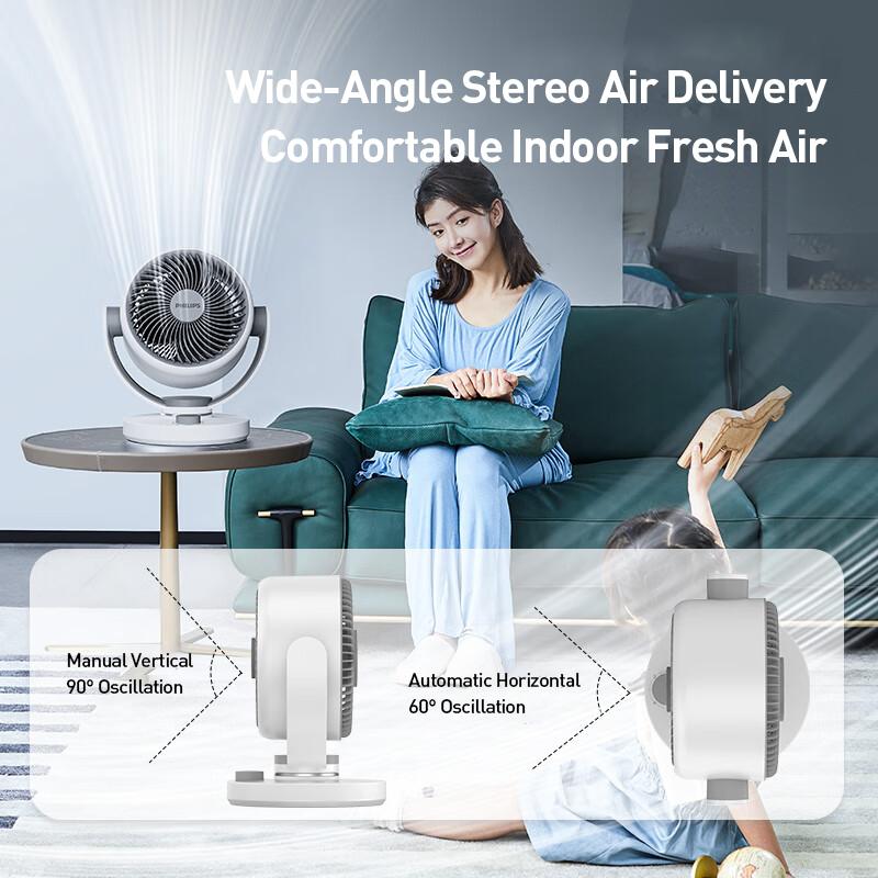 Philips Air Circulation Fan 3-Speed Levels Cool and Refreshing Air Circulation Fan