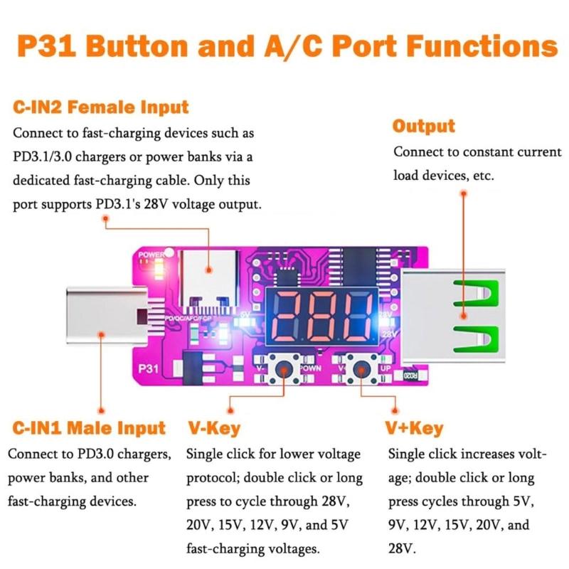 Type C Voltage Current Tester Double Input PD3.1 28V Starts & Multifunctional Power Detectors Suitable for Factory Test