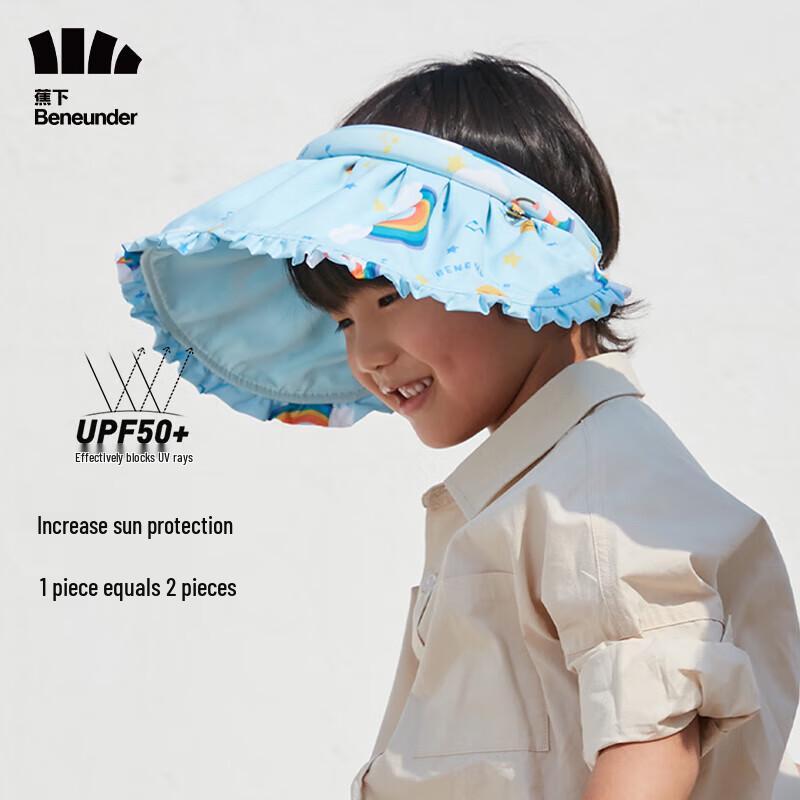 Beneunder Kids UV Protection Shell Sun Hat