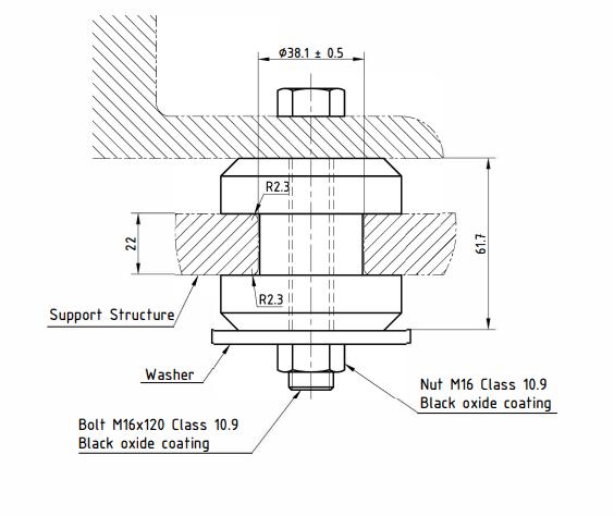 Moulding Truck Engine Mounts Silent Blocks Feet Rubber Mounts Shock Absorber Vibration Damper Isolator