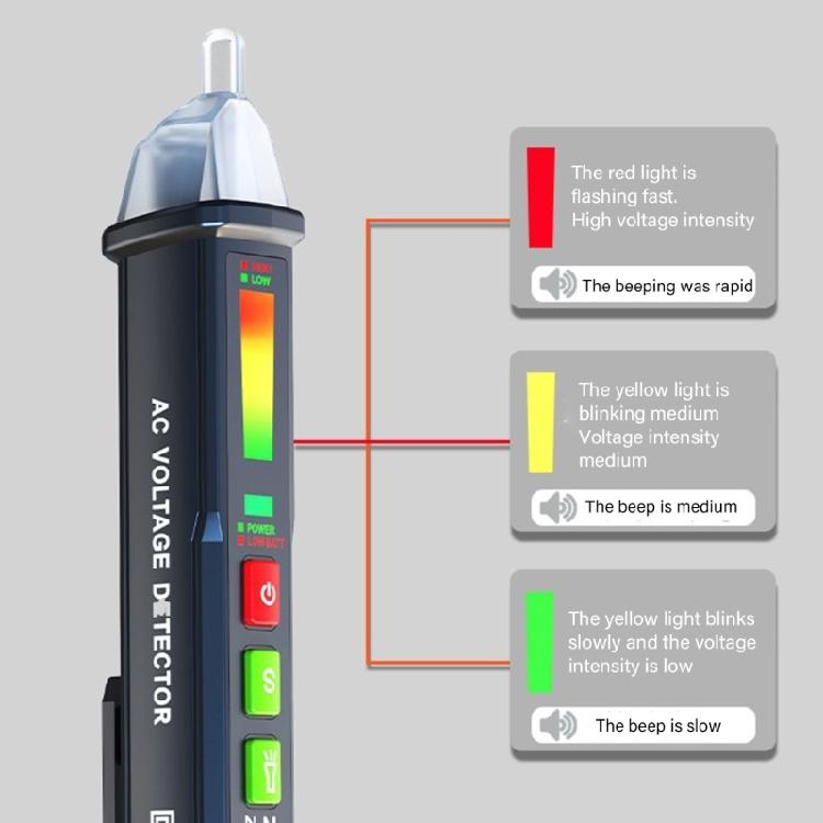 Advanced Electronic Voltage Detector Pen Digital Measuring Tool, For Safe&Quick Voltage Testing Troubleshooting Repairs