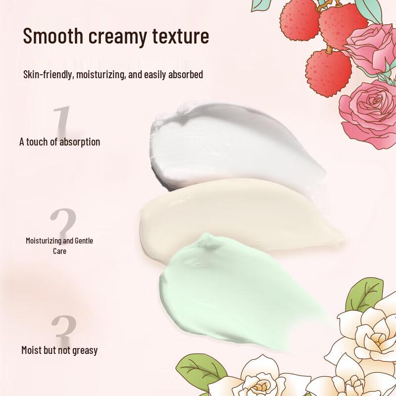 UNI CAT Fragrance Hand Cream Set