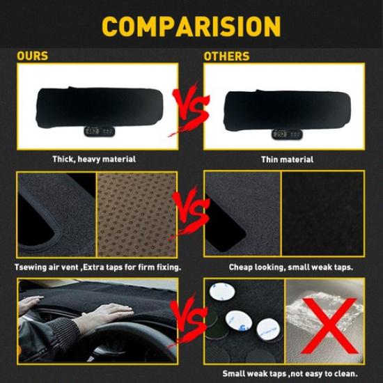 For Chevy Tahoe/Suburban/Silverado 2007-2014 Dash Cover Mat Dashboard Pad Black