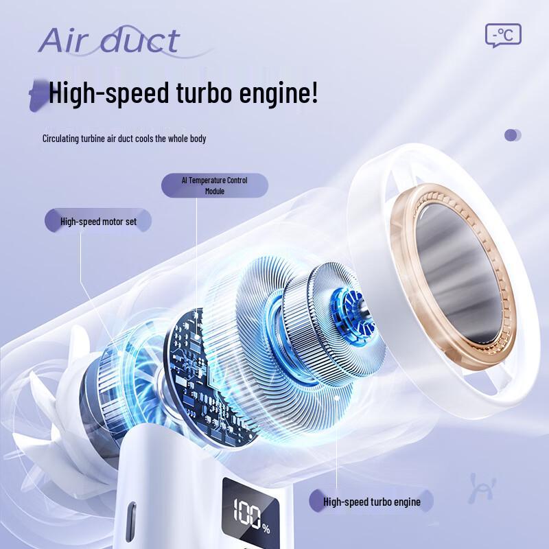 Jiaxiu Portable Digital Display Turbo Handheld Fan