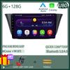 Android For Iveco Daily 2014 2015 2016 2017 + Car Radio Multimedia Video Player Navigation Stereo GPS Touch Screen No 2Din 2 Din