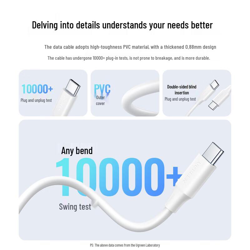 UGREEN USB-C to USB-C 60W PD Fast Charging Cable