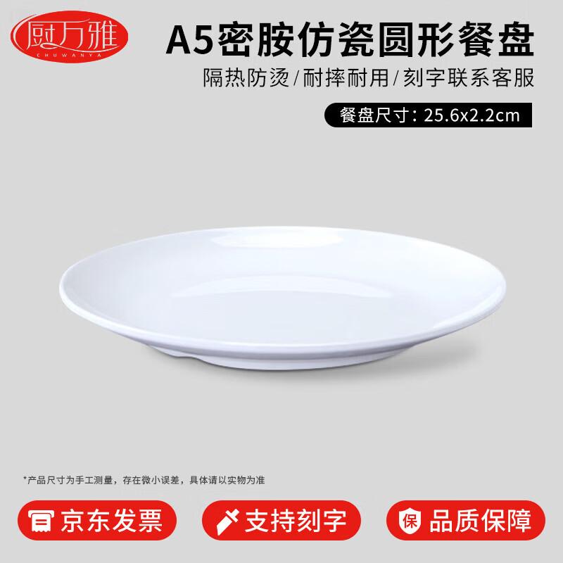 Commercial Melamine Round Serving Plate