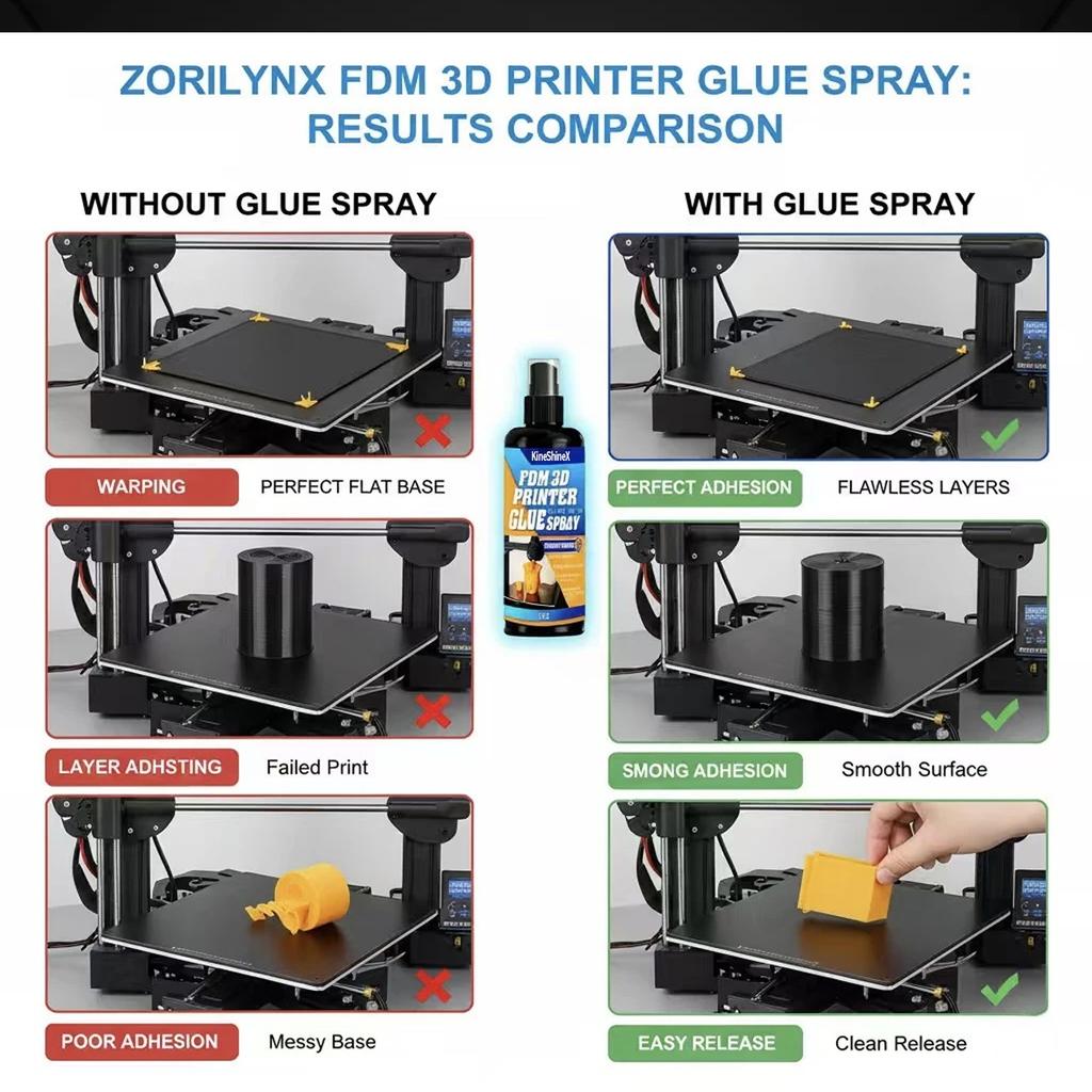 100/200ml Klej do drukarki 3D - Spray klejący do druku 3D, Zapobiega wypaczaniu na podgrzewanym stole roboczym, Łatwy do usunięcia, Zwiększa przyczepność do stołu
