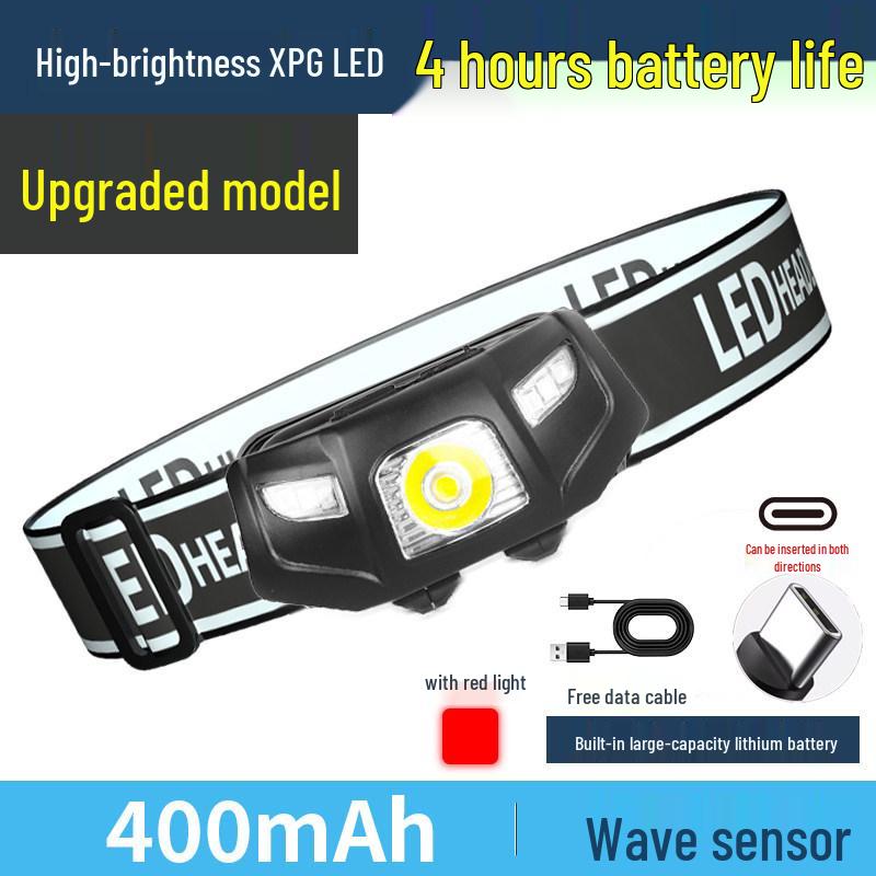 Rechargeable Ultra-Bright Headlamp for Night Fishing & Mountaineering
