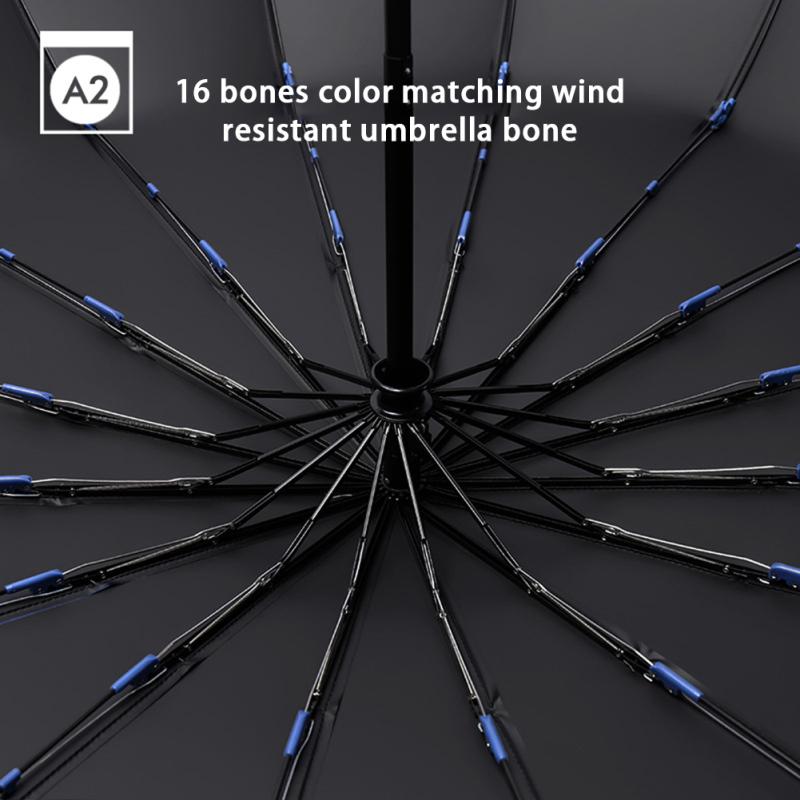 16 Rippen, dreifach faltbarer automatischer Regenschirm, Morandi-Farben, Sonnenschutz, UV-Schutz, regenfest, doppelter Verwendungszweck