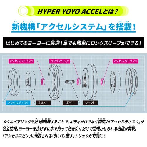 BANDAI Hyper Yoyo Accel Axel Wing -Techno Purple-
