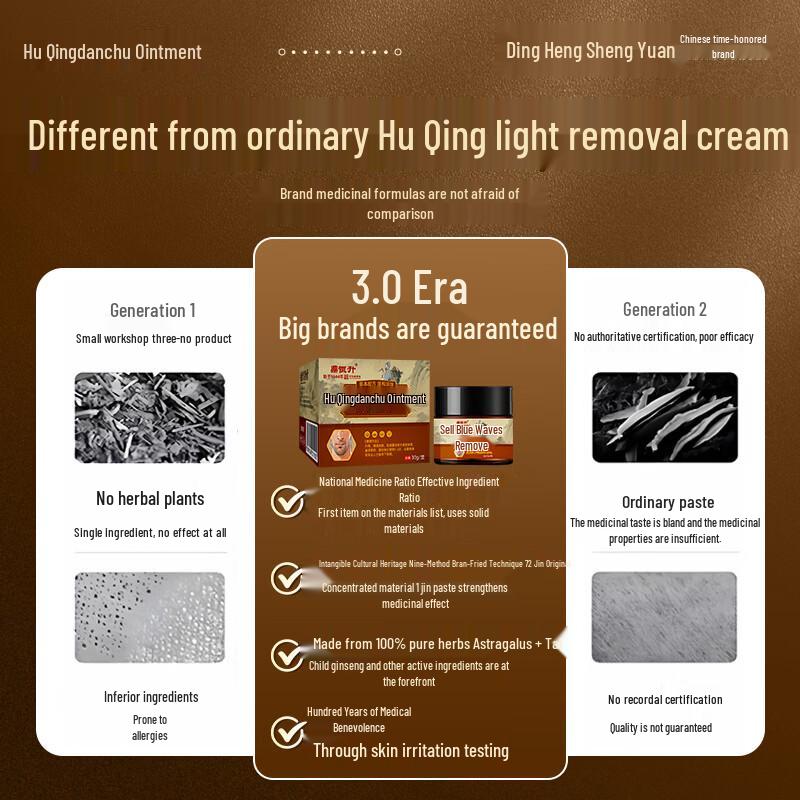 Men's Permanent Beard Hair Removal Cream