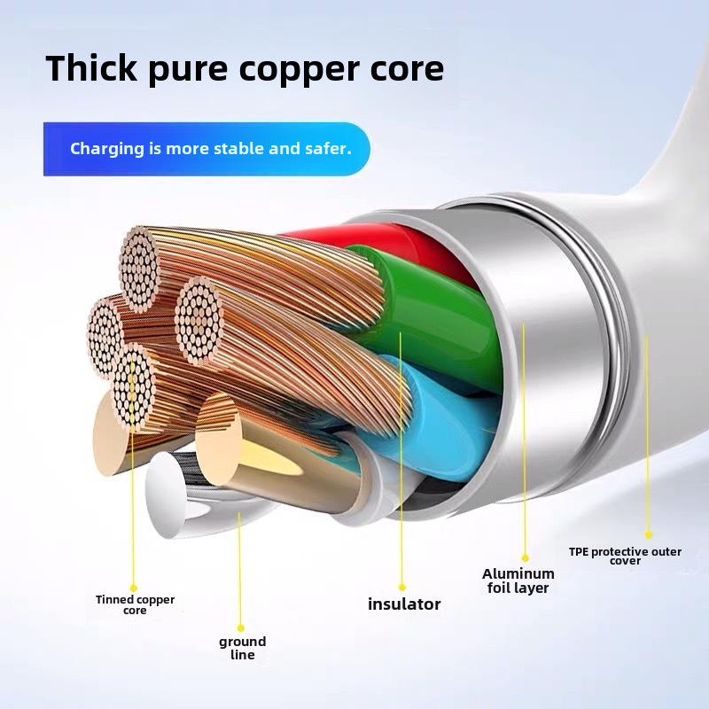 Compatible Gold Label 6A Charging Cable for Xiaomi 14 Pro, Mi 11, 12, 13, and Note 11 Pro