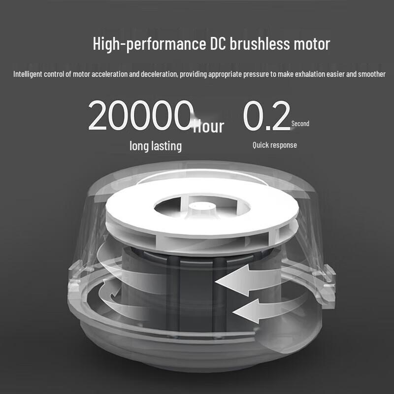 Yuwell YH-730ST Bi-Level ST Home Ventilator