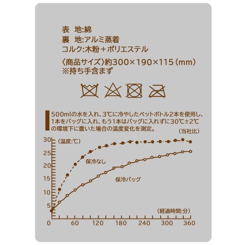 Skater Denim Cooler Bag with Cork Pocket, Tote Bag, Lunch Bag, Snoopy & Friends, KBCO3-A