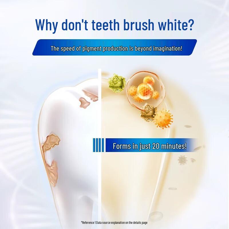 Pudianlan Oral Care Toothpaste Duo Pack