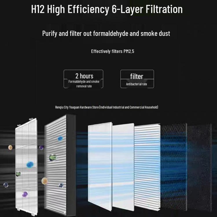 Negative Ion Air Purifier for Formaldehyde, Smoke, Odors, and Pet Hair with Free Shipping