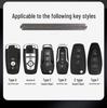 Special Ford Escape Kuga Key Case: Escort, Focus, Edge, Mondeo, & EcoSport Holder