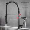 Accesorii pentru bucătărie – Robinete pentru bucătărie