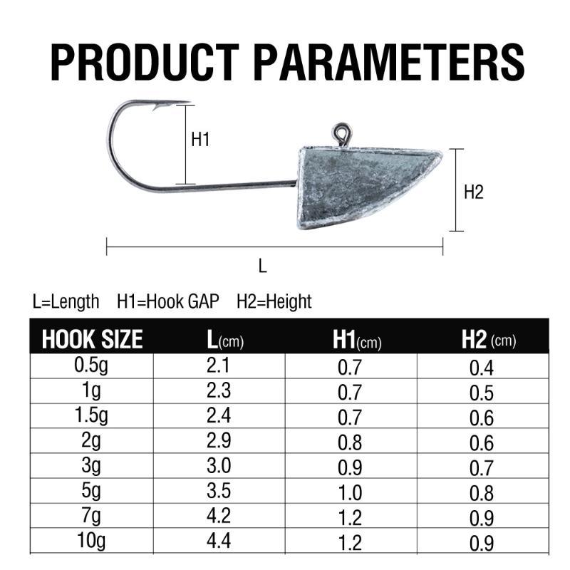 10Pcs 0.5G 1G 1.5G 2G 3G 5G 7G 10G Triangle Head Hooks For Soft Worm Lure Bait Fishing Jigging Head Hook Rigs