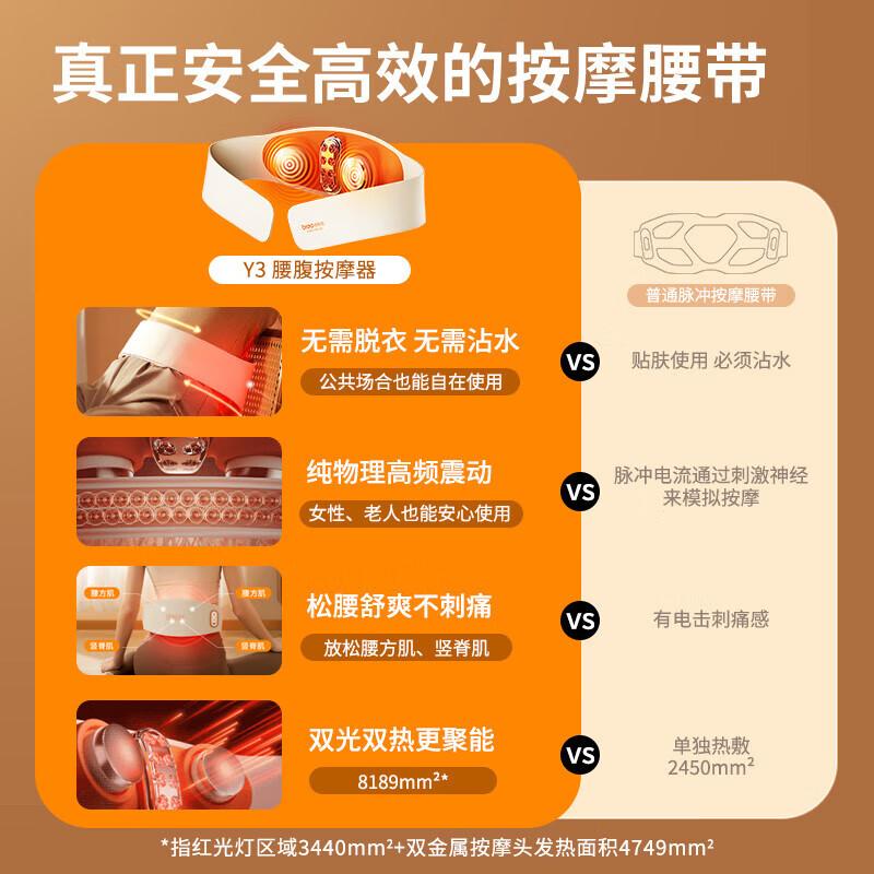 

Breo Y3 Lumbar & Abdomen Massager Gift Set