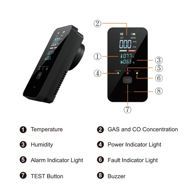 Environmental Monitor Device for Gas Leak Detection Humidity and Temperature Featuring Sound Light Warning Color Screen