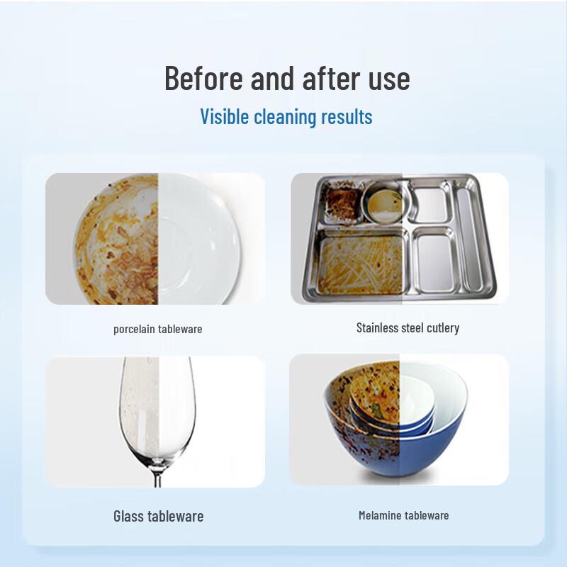 Churong All-Purpose Heavy Duty Detergent