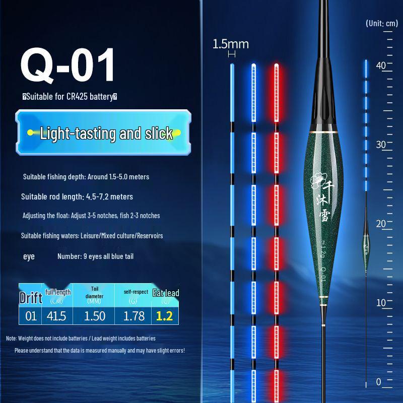 Dual-Use High Brightness Blue Luminous Float for Day and Night Fishing - High Sensitivity for Crucian Carp and Carp