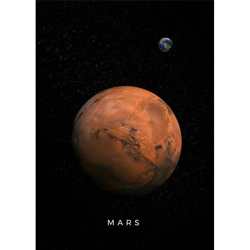 Nordic Solar System Canvas Art  Sun Venus Saturn Mars Planet Posters  Space Wall Decor for Living Room  Modern Home Art Prints