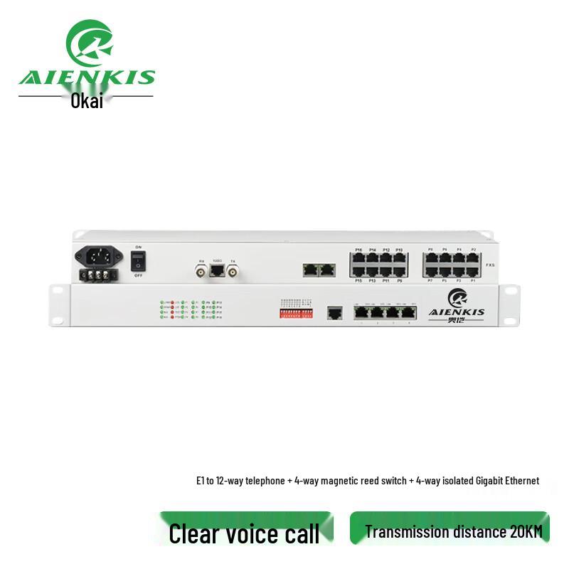 AIENKIS Integrated Services Optical Transceiver