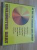 CD UNLIMITED BEAT  KC And The Sunshine Band Medley DT015 Dance Trax 1998 Australia Dance  Electronica Used
