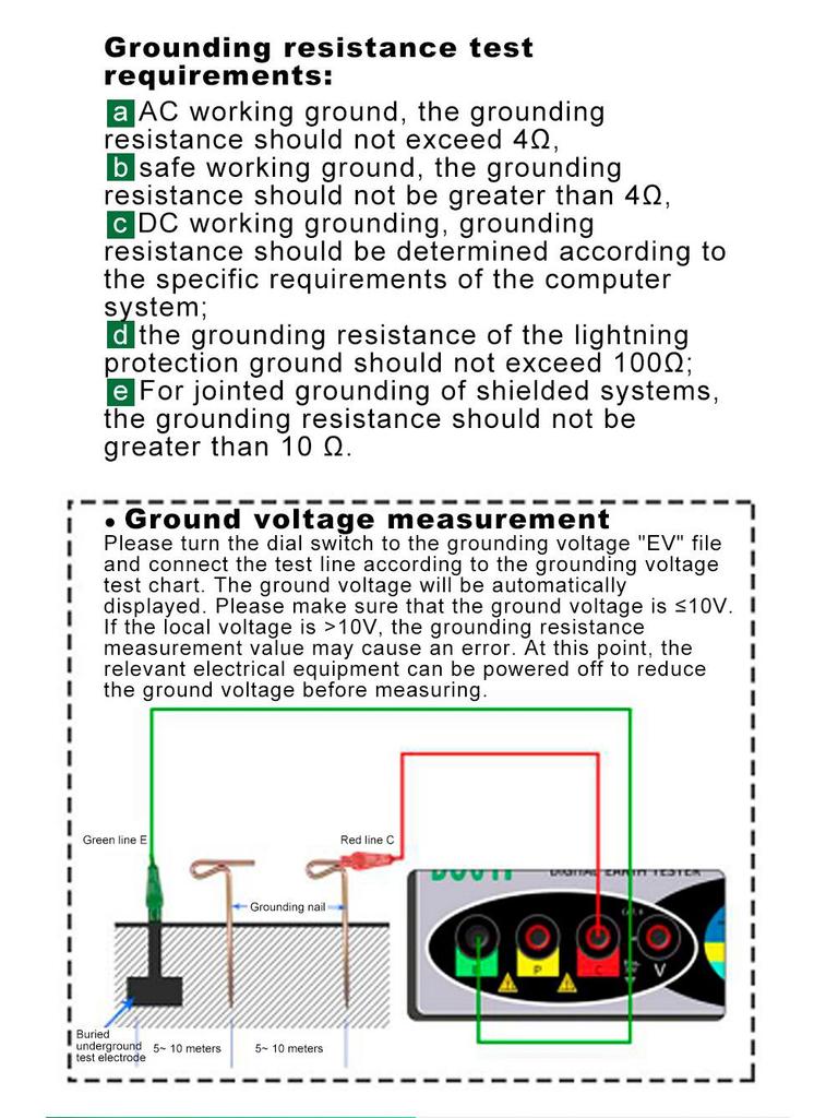 DY4100 High-Precision Digital Ground Resistance Tester for Lightning Protection