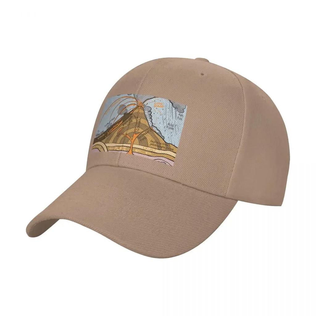 Cross section diagram of a Strato Volcano Baseball Cap Custom Cap Unisex hat hats for Unisex Unisexs Caps Womens