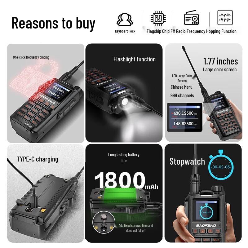 BAOFENG High-Power Dual-Band Walkie-Talkie BF-UV18 (CN version)
