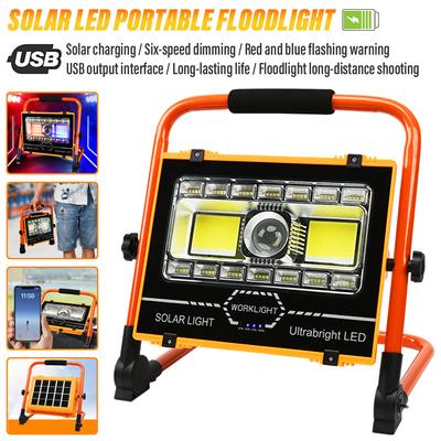 Lampade LED – Lampade LED a energia solare