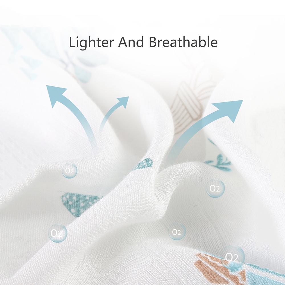 Insular Muslin Swaddle Blanket Bamboo Fiber & Cotton Baby Blankets Soft & Breathable Portable
