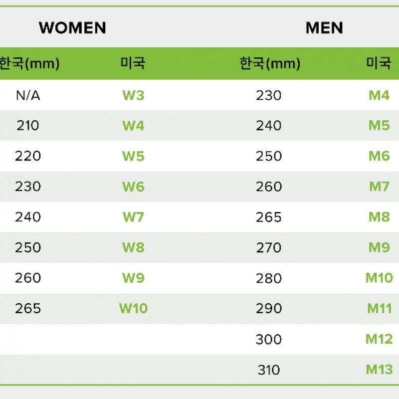 Crocs Soho Y Strap Sandal 211755 5bx