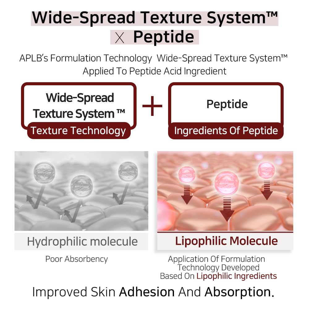 Ascorbyl Glucoside Peptide Ampoule Serum 40ml [APLB Official]