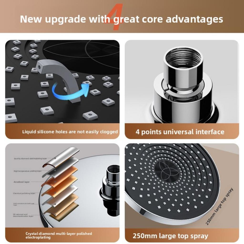 Top Spray Large Water Volume Pressurized Shower Showerhead, Pressurized Single Head Showerhead for Showering, Household Shower Showerhead