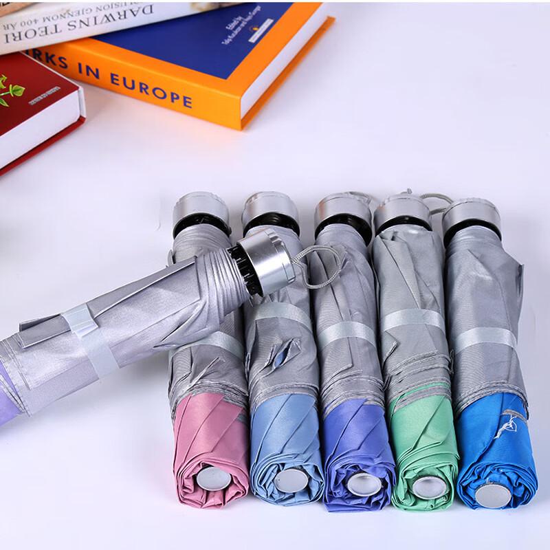 OIMG UV Protection Silver-Coated Three-Fold Sun & Rain Umbrella