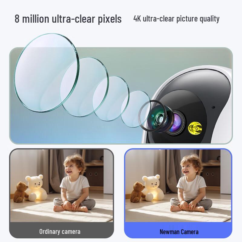 Newman 8MP AI Wireless 360° PTZ Security Camera CN plug (adapter included)