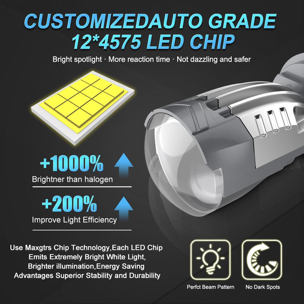 MAXGTRS 200W Auto LED Lens H4 Headlight for Cars High Beam Low Beam Projector Turbo Fan 6000k White Color Lighting