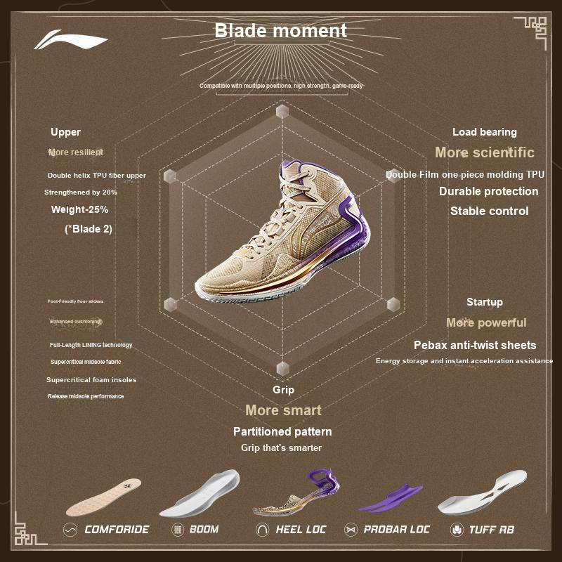 Li-Ning Liren 4 Chang An & Rome Men Sneakers Tan ABAT139-2