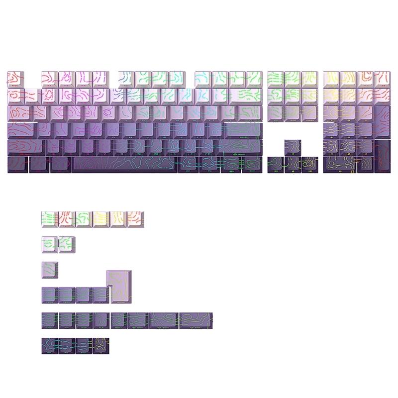 Original Height Side Engraved Keycaps Premium PBT Contour4.0 Theme for 61 64 68 75 84 87 Mechanical Keyboards